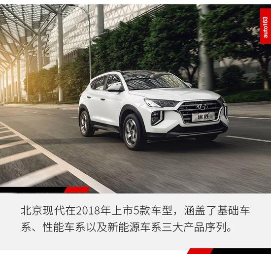 北现迎来变革之年 蓄力2020年重回百万俱乐部