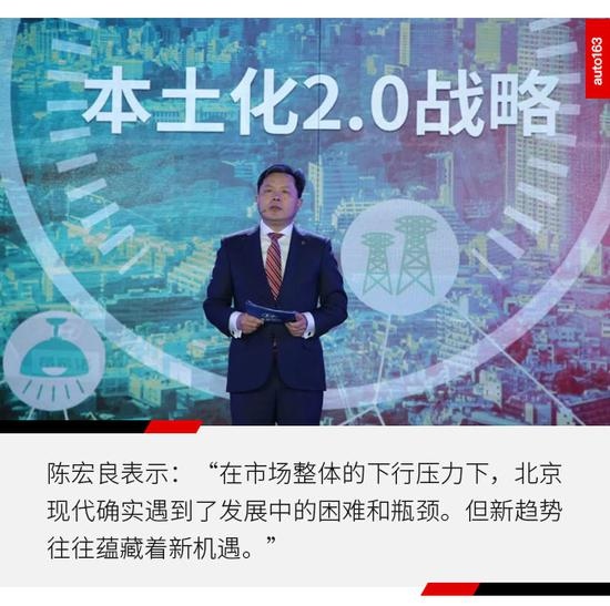 北现迎来变革之年 蓄力2020年重回百万俱乐部