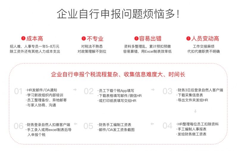 如图片无法显示，请刷新页面